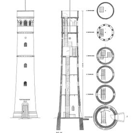 Tegning af Thorvald Hansens Tårn